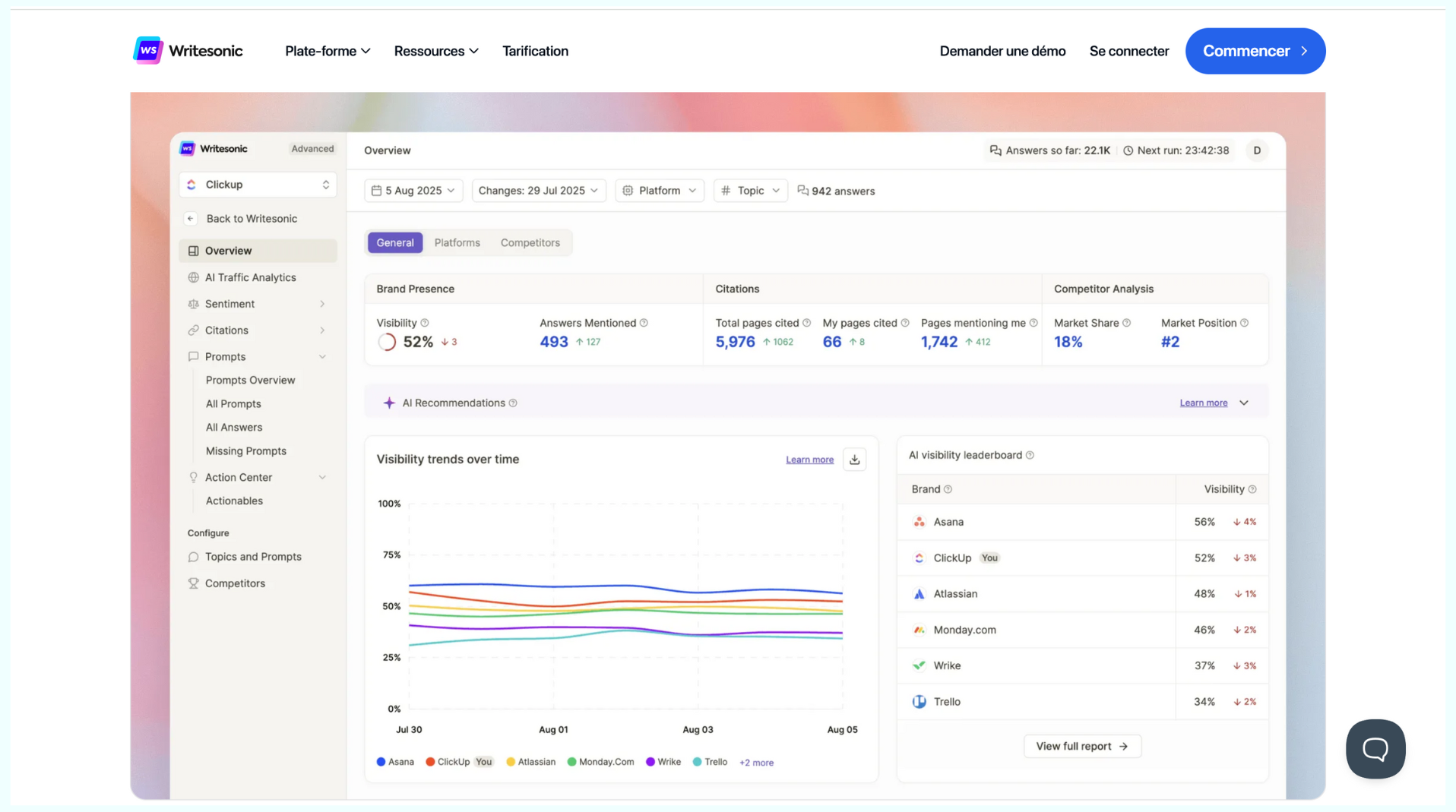 Writesonic est un outil d’écriture IA qui génère des textes professionnels, contenus SEO, articles de blog et messages marketing en quelques secondes. Créez du contenu rapide, précis et performant.