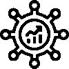Marketing automation