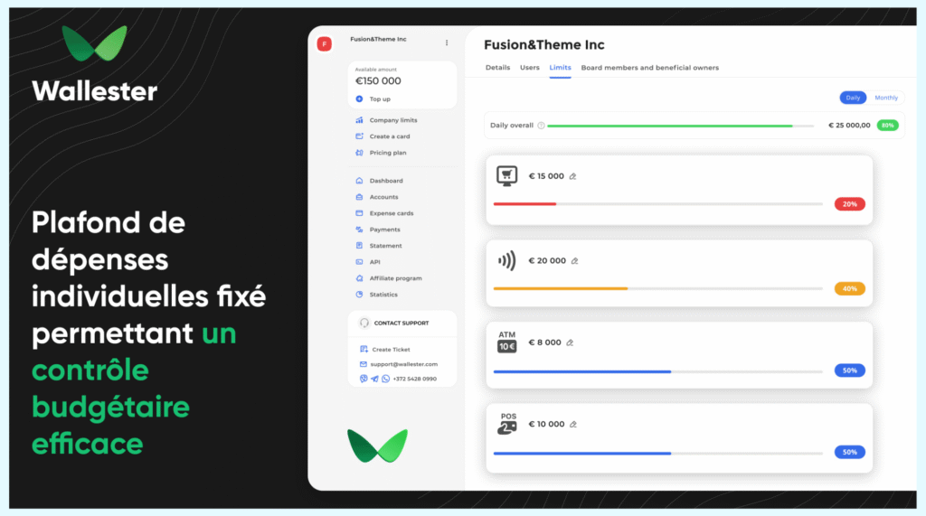 Wallester Business – Cartes virtuelles et gestion simplifiée des frais