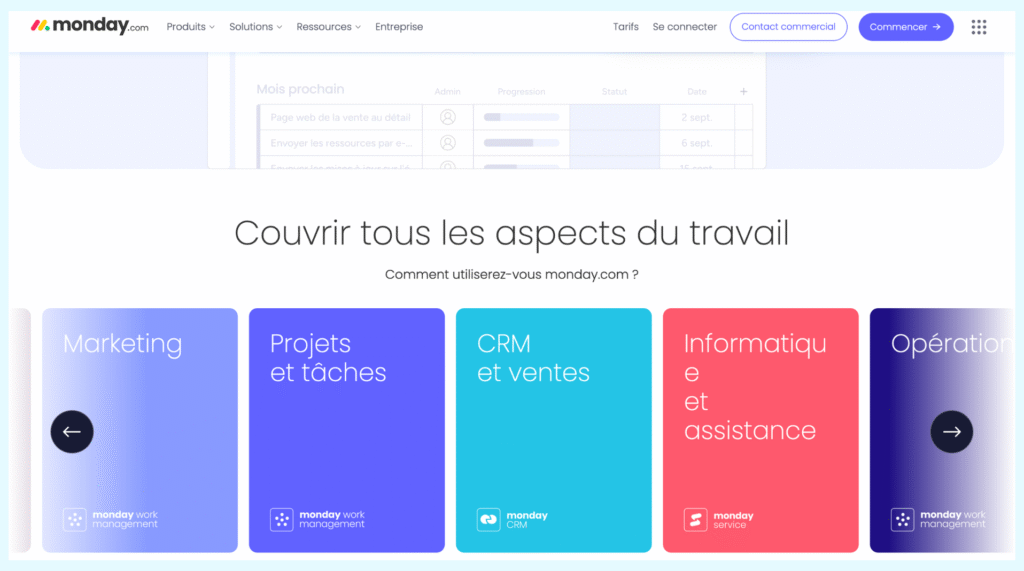 Top 14 des meilleurs logiciels CRM en 2025 : comparatif et avis